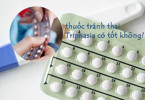 Review thuốc tránh thai Triphasic có tốt không? Giá bao nhiêu tiền?